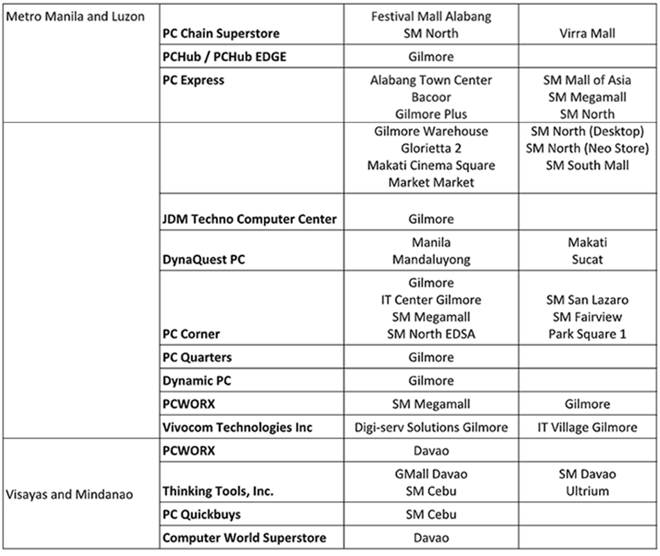 participating-Philips-Gaming-Monitors-retailers