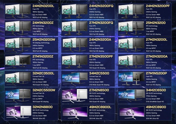 Philips Evnia Showdown SEA - Monitors