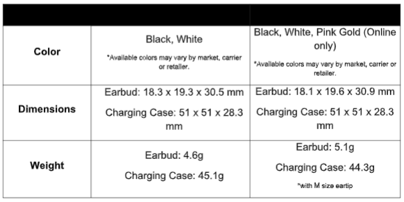 Samsung Galaxy Buds4 1