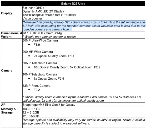 Samsung S26 Ultra Specs 1